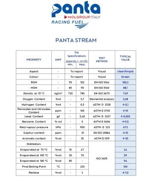 PANTA ST 100 ( 60L ) FIM/FIA