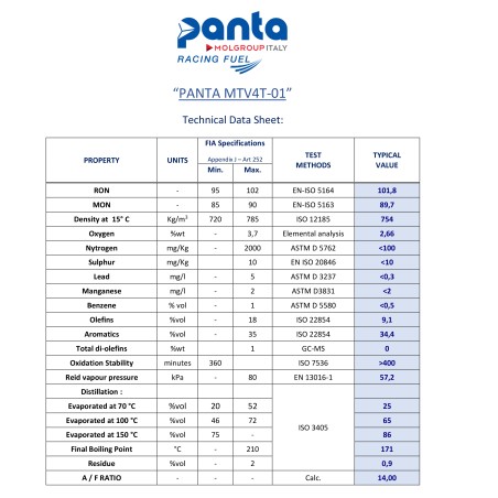 PANTA MTV4T-01 ( 60L ) FIM
