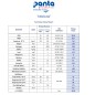 PANTA NS 102 ( 60L ) FIA