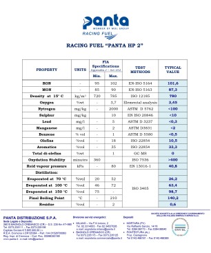 PANTA HP2 ( 60L ) FIA