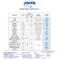 PANTA HP2 ( 60L ) FIA